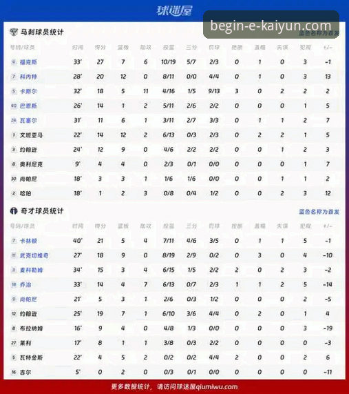 看懂2026年NBA选秀黑马崛起，掌握新秀潜力挖掘的实用技巧